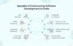Unlocking Growth: Top Reasons to Outsource Web Development to India - WordPress Developer Jaipur